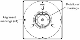 SH80 markings