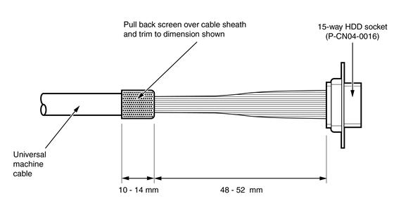PH20 shank mount cable termination