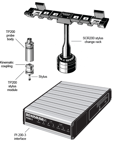 TP200 probe system