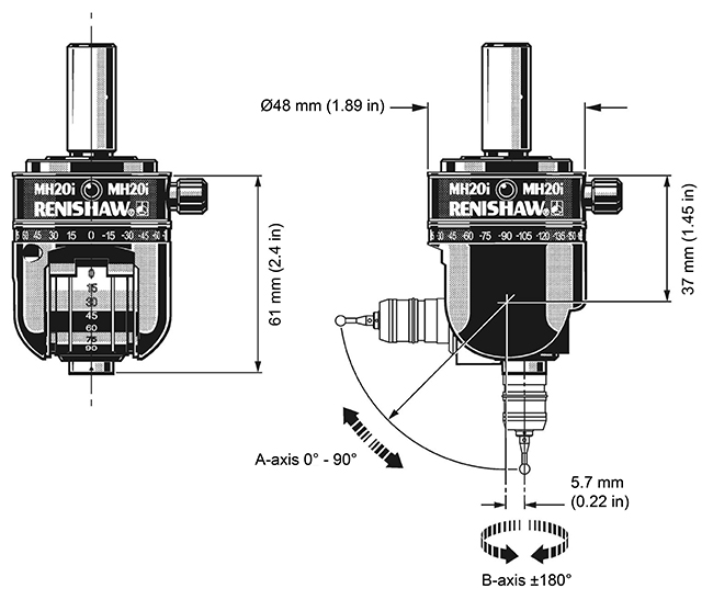 MH20i dimensions