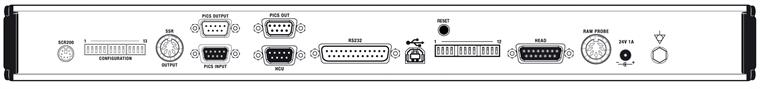 PHC10-3 PLUS with integrated PI 200-3