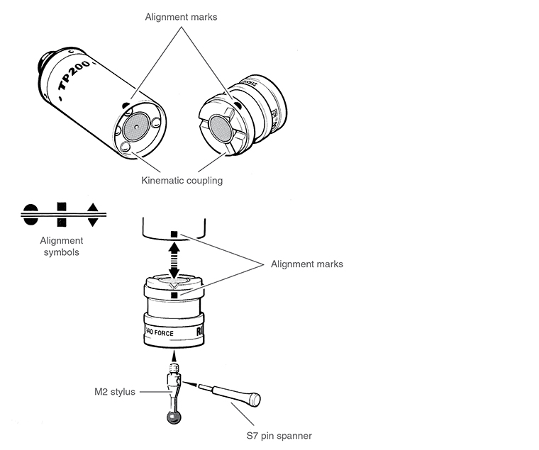 TP200 installation - assembling stylus on module