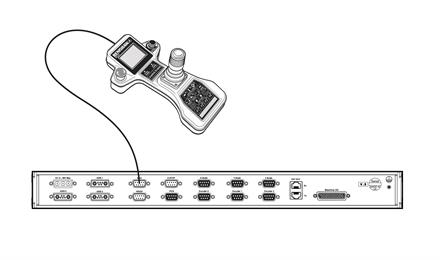 Connecting MCU to SPA3