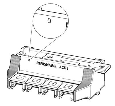 Locating Y position of ACR3