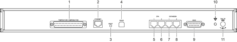 UCC T5 rear panel - labelled