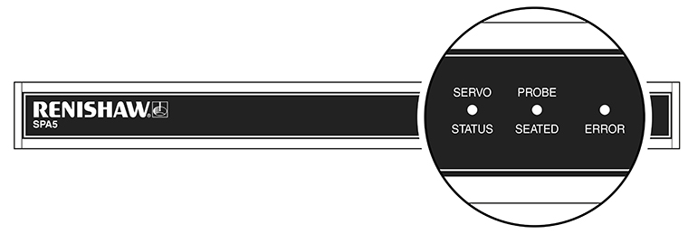 SPA5 front panel with zoom
