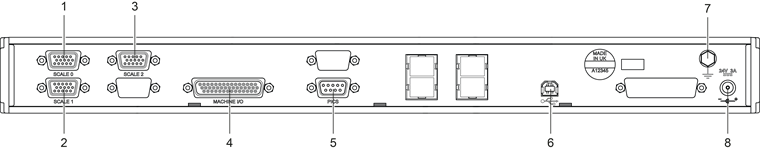 UCC MMI-2 rear panel - labelled