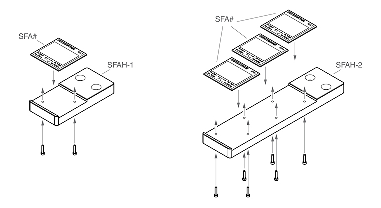 Fitting SFA to MRS2 - single and triple - 1