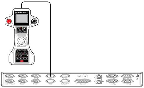 Connecting MCU to SPA3-2