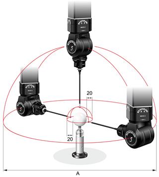 CMM volume necessary for the REVO system calibration