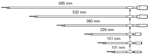 MCG arm length selections