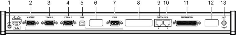 UCC MMI rear panel - labelled