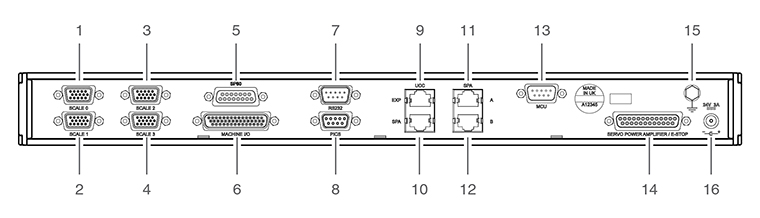 UCC PI 80 rear panel - labelled