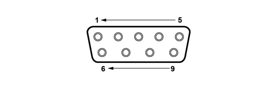 9-pin D-plug