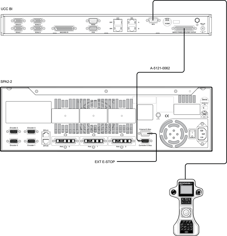 UCC BI to SPA2-2 - with MCU and E-STOP