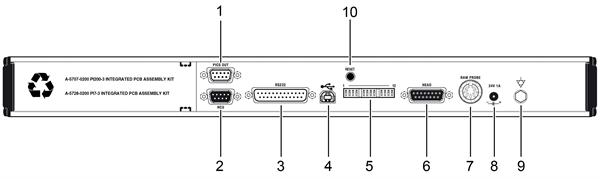 PHC10-3 rear panel layout