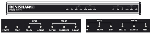 PHC10-3 PLUS LED identification