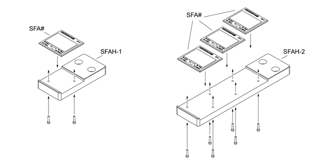 Fitting SFA to MRS2 - single and triple - 1