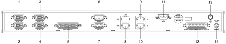 UCC BI rear panel - labelled