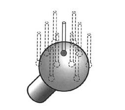 Datum sphere calibration points