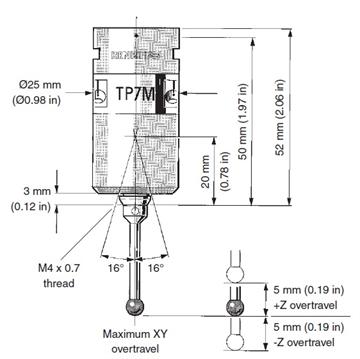TP7M Probe dimensions