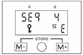 MIH - sequence mode - 10