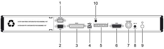 PHC10-3 PLUS rear panel with labels