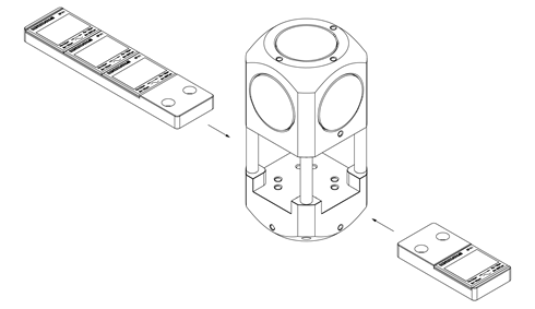 Fitting SFA to OFA - 1