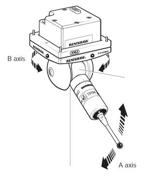 PH10 user guide - figure 3