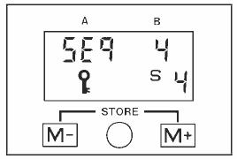 MIH - sequence mode - 6