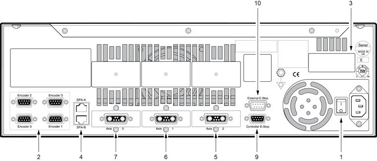 SPA2-2 - rear panel - labelled