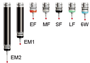 TP20 probe module family