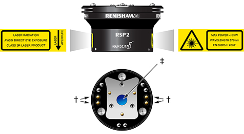 The spectroscope used for measurement, with attached plastic envelope