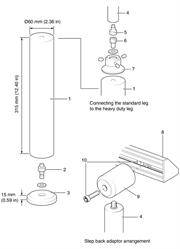 MRS heavy duty leg installation