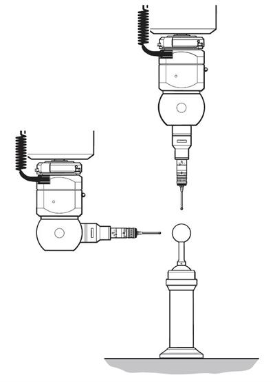 Alignment of the head - yaw