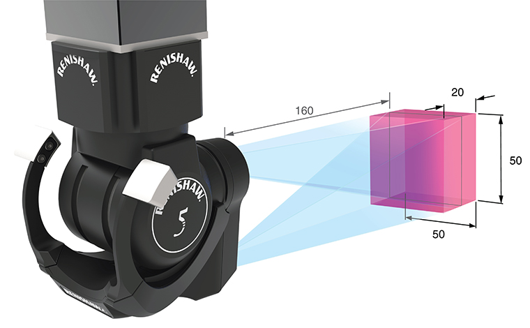 RFP volume red dimensions