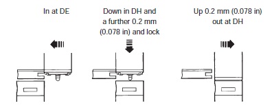 ACR1 autochange rack - loading