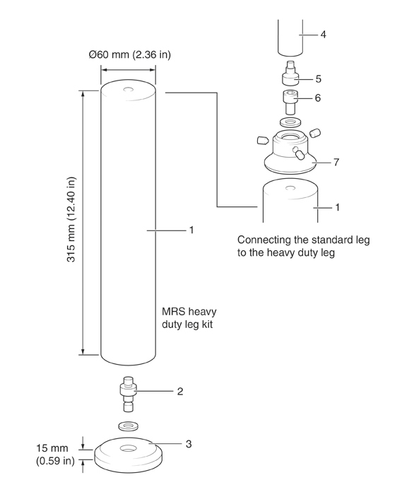 Components of heavy duty leg kits