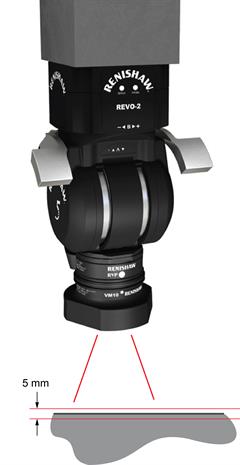VM10 depth of field