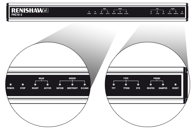 PHC10-3 with enlarged LED section