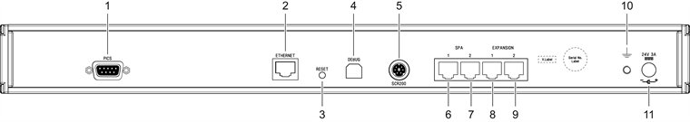 UCC T3-2 rear panel