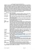 Renishaw Master Software Agreement - Italian