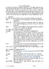 Renishaw Master Software Agreement - Korean