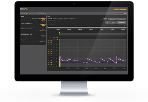 InfiniAM Central data analysis screen shot for the web