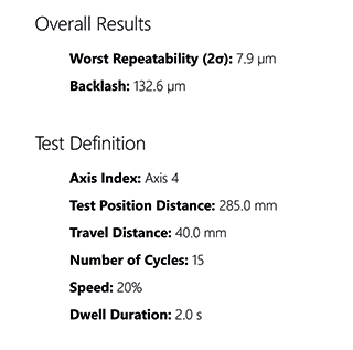 Single joint repeatability test report from the RCS Software Suite