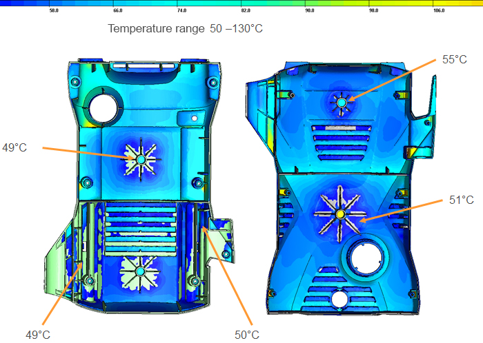 Improved cooling in simulation