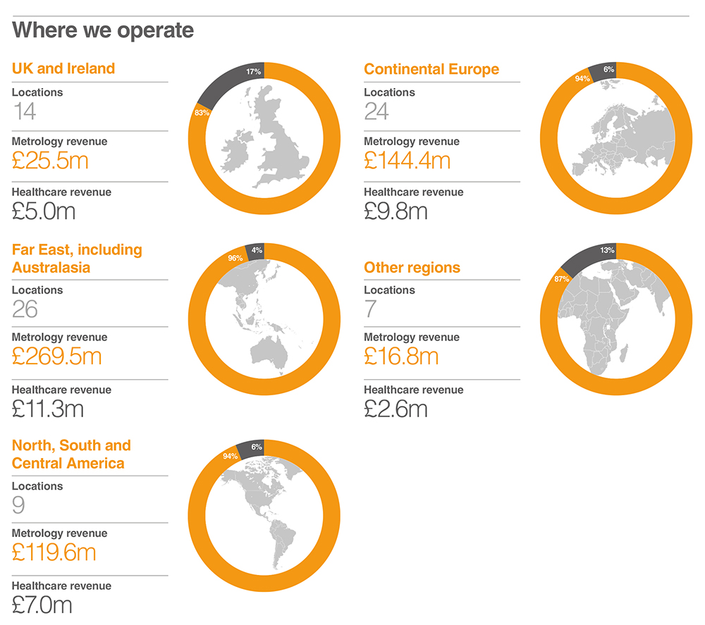 Where we operate 2018