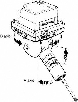 PH10MQ with AM2 adjustment module