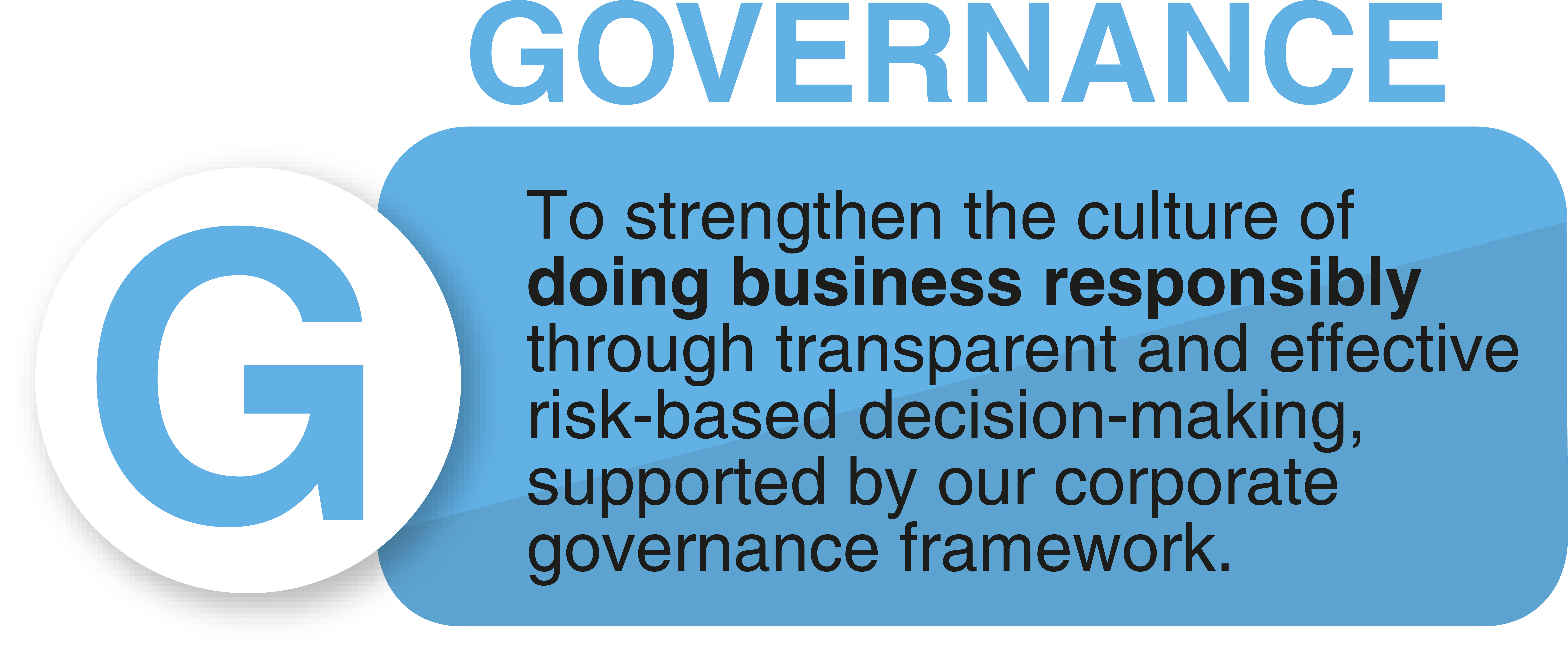 ESG - Governance Goal