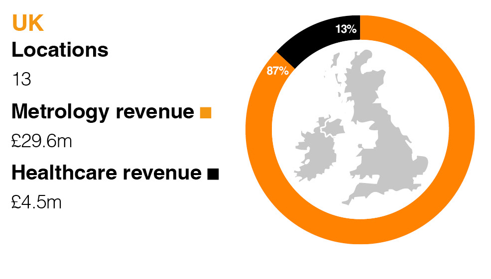 Where we operate UK 2019